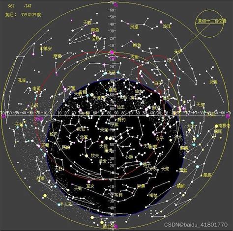 全天星图|四季星图 